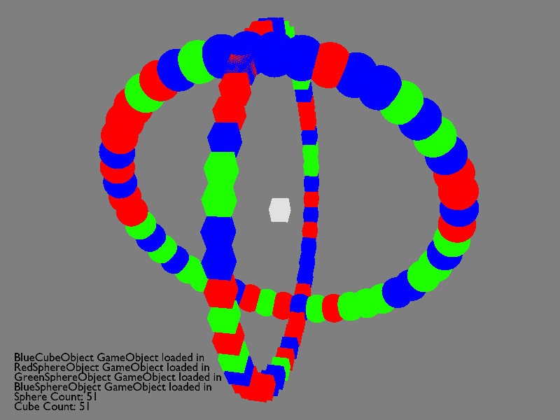 Efficient Model Loading